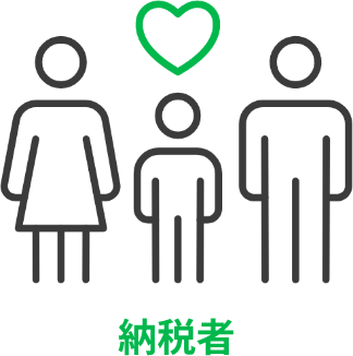 納税者